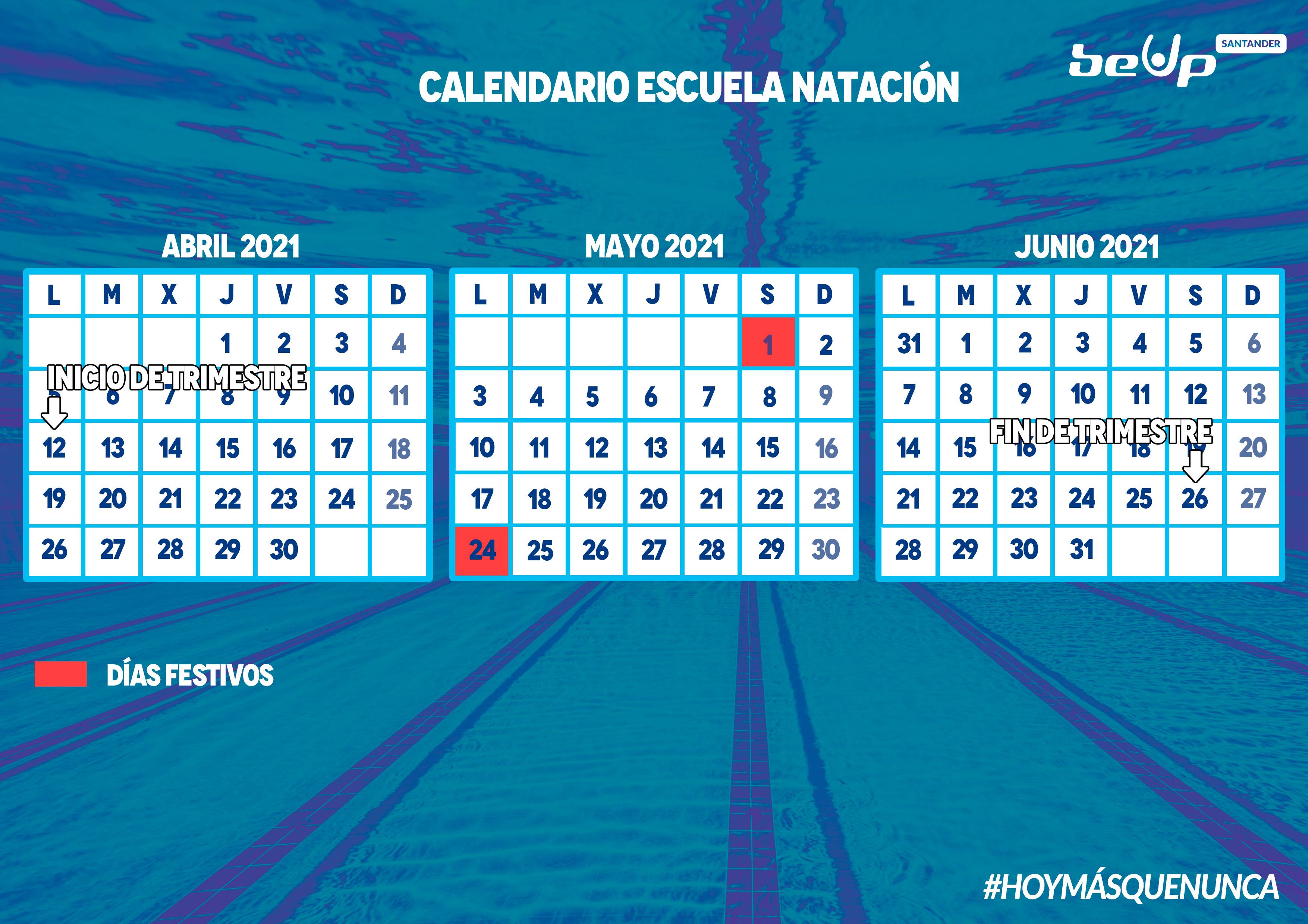 Tercer Trimestre Natación